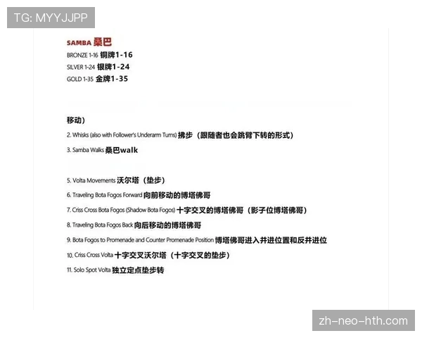 怎样判断卡位犯规？卡位犯规规则解析与判罚标准