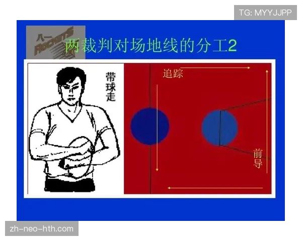 篮球裁判必知:延误比赛违例的具体判定标准和罚则 篮球裁判必知:延误比赛违例的具体判定标准和罚则