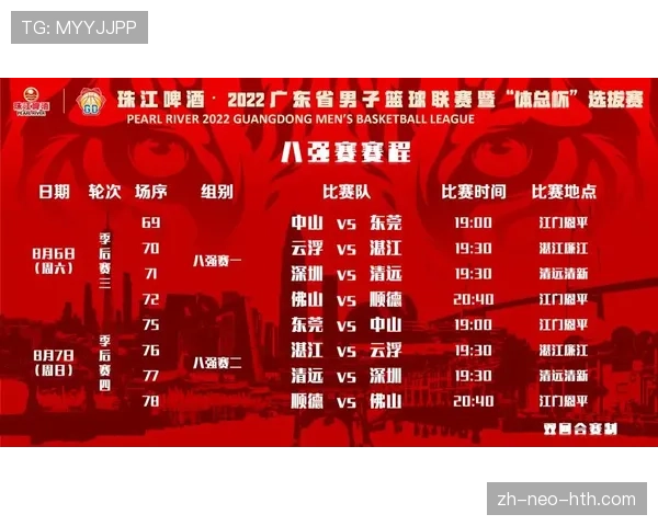 篮球规则详解:比赛时间的计时规则是如何定义的 篮球规则详解:比赛时间的计时规则是如何定义的