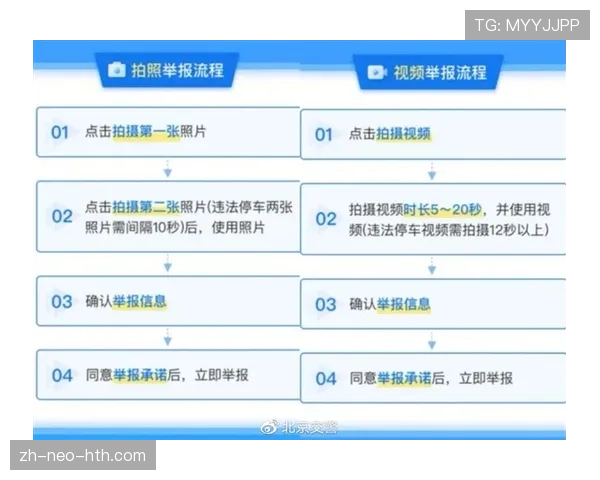违规换人如何判罚？规则明确替补程序与人数限制