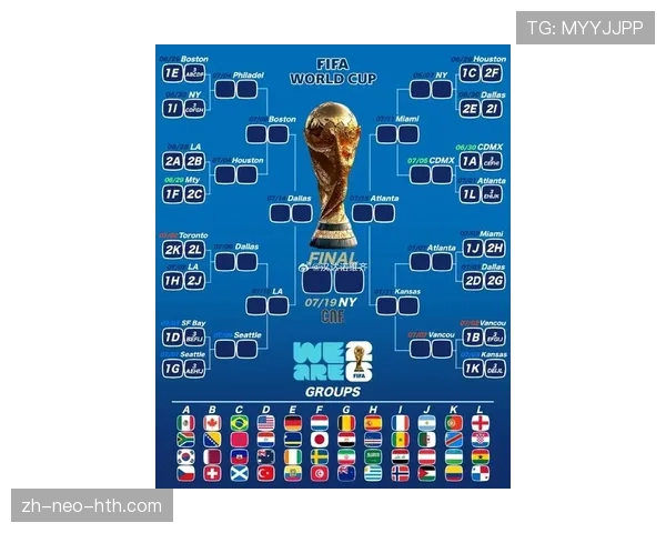 2026世界杯最新淘汰赛分组规则解析 2026世界杯最新淘汰赛分组规则解析