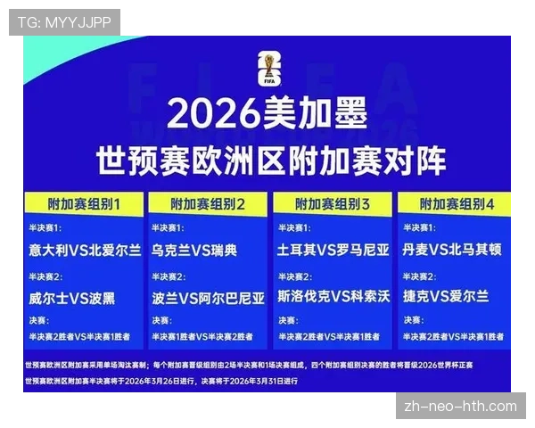 2026世界杯亚洲区名额规则如何分配