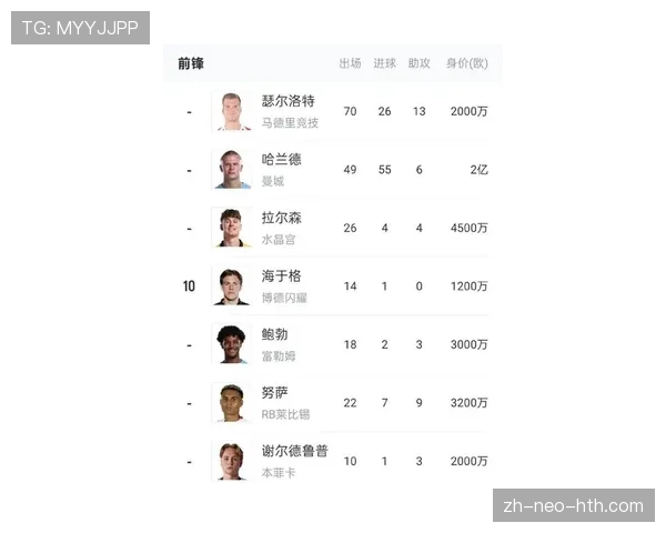 挪威能否突破死亡之组魔咒 2026世界杯黑马潜力分析