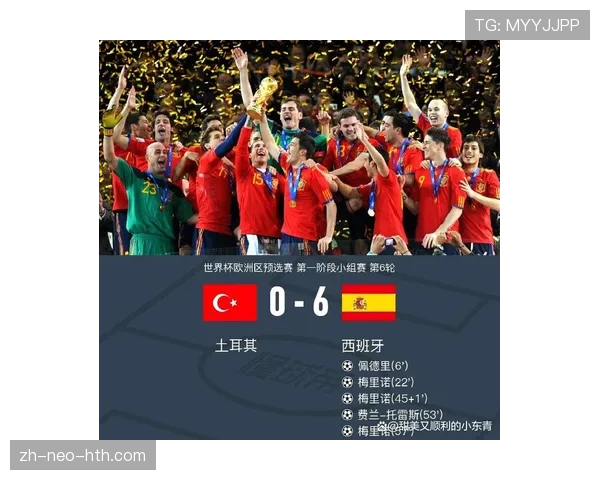2026世界杯西班牙3-0奥地利:32强赛赛果与进球详情 2026世界杯西班牙3-0奥地利:32强赛赛果与进球详情